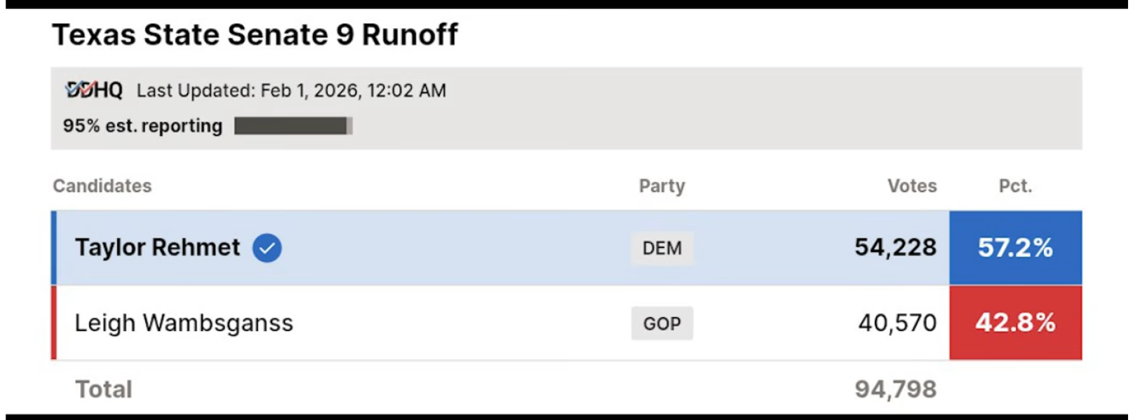 Whatever Atrocity is Next... - Trump Thread #154