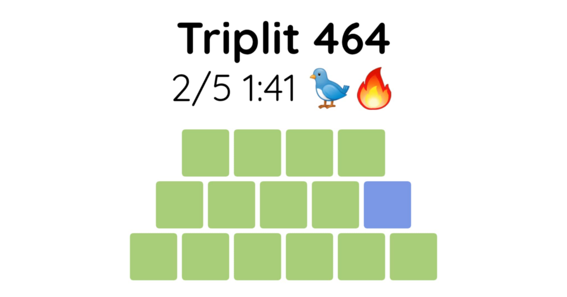 Yet another new word game - let me introduce you to Triplit!