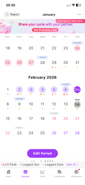 TWW feels like forever