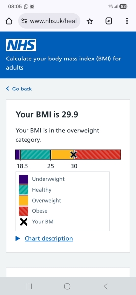 Mounjaro -10 stone or more to lose - Thread 11