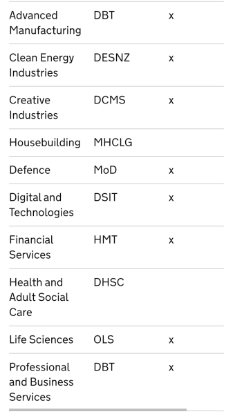 Brutal grad jobs market