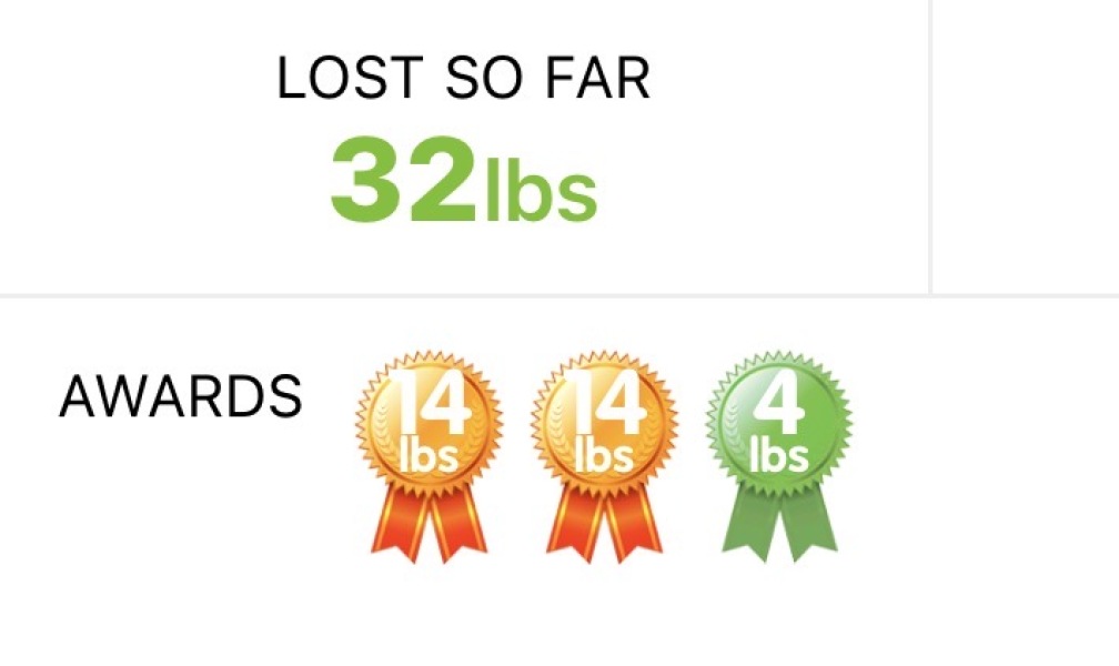 January 2026 Starters - I’ve lost a Kitchenaid