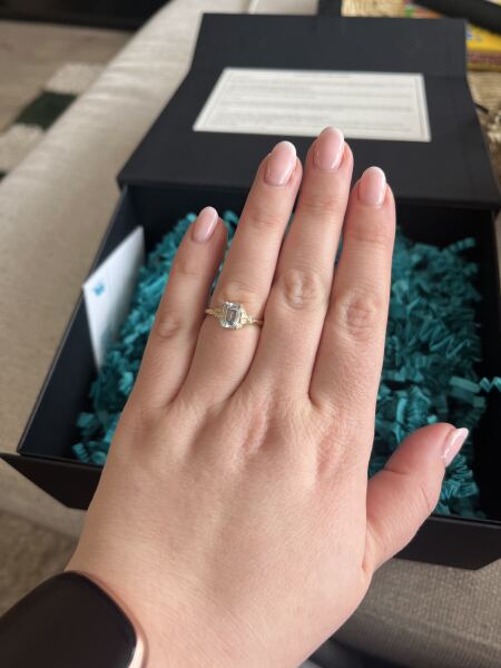 How many sizes too small would you say this ring is?