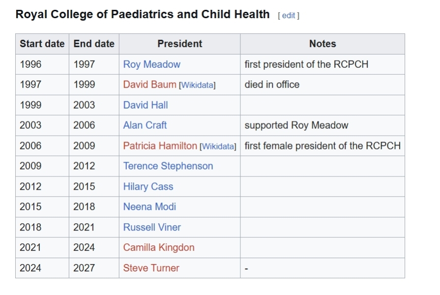 BBC interview with Cass. 'Both sides weaponised'