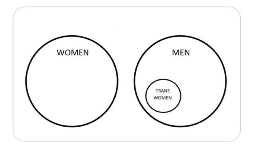 A hill you will die on.