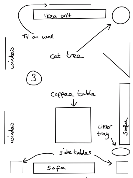 Please help me choose a layout for my living room.