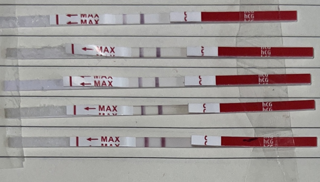 How positive are my tests?