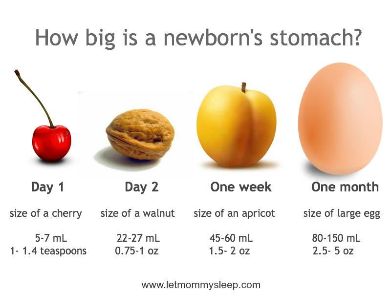 Please help Newborn baby - I can't go on with no sleep.
