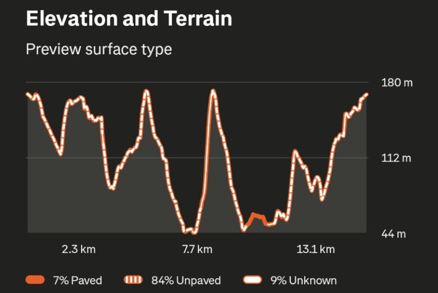 Running goals, motivation and chat 2025 - Part 2!