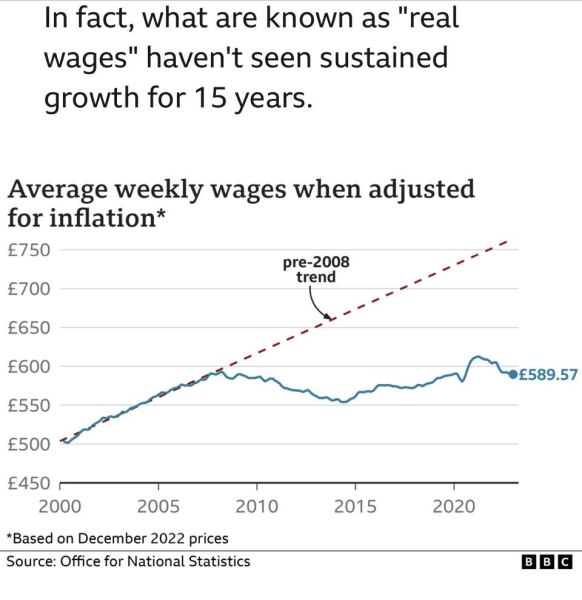 Do you remember what it was like during the 2008 crisis?