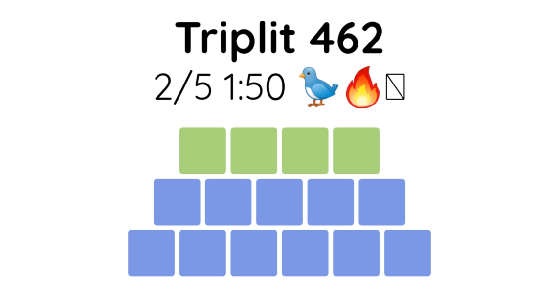 Yet another new word game - let me introduce you to Triplit!