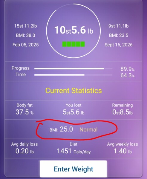 Mounjaro Feb 2025 starters (thread 8!)