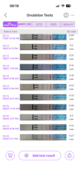 Ovulation strips… please help!!