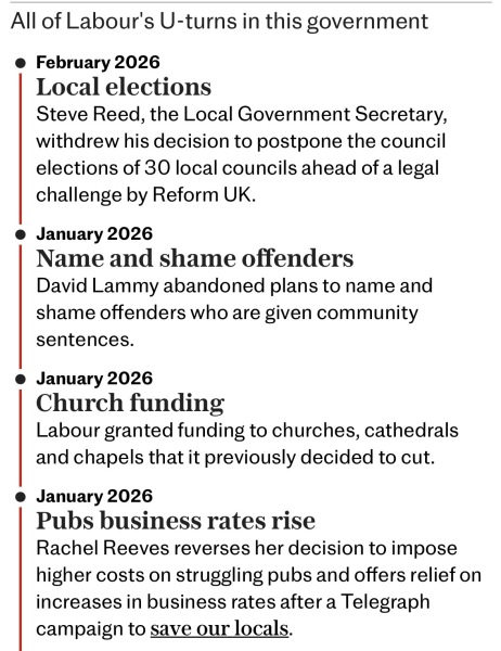 Labour isn't working - Thread 27