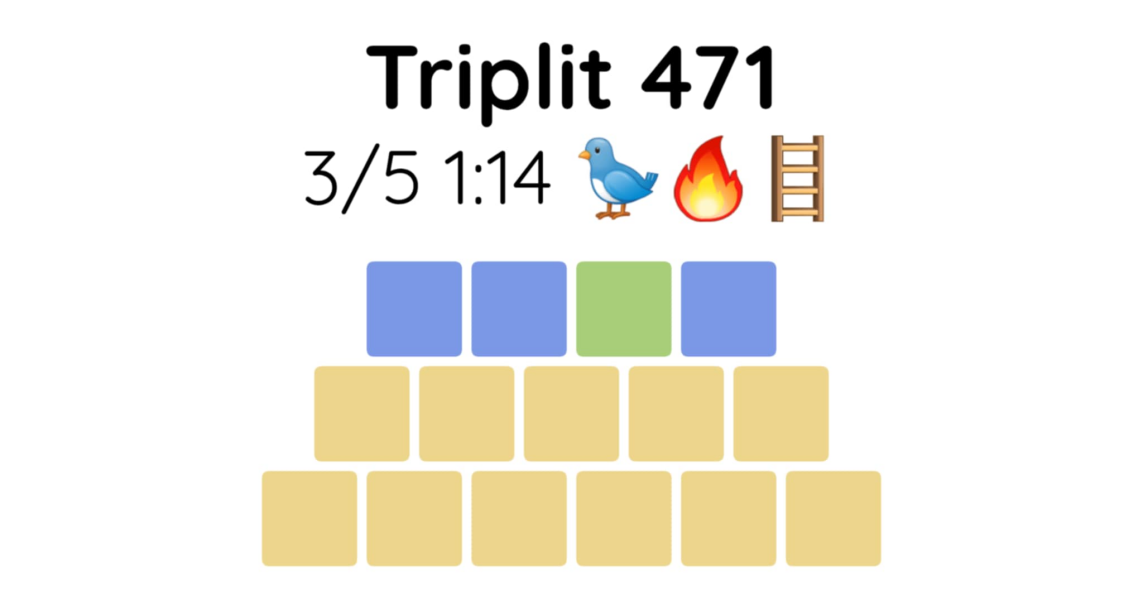 Yet another new word game - let me introduce you to Triplit!