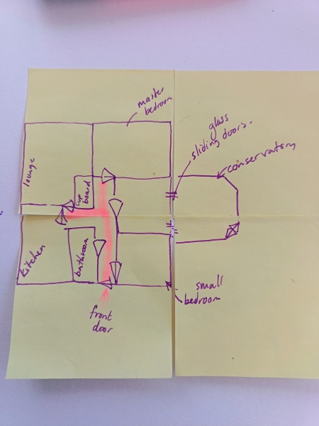 Help me organise my home!?