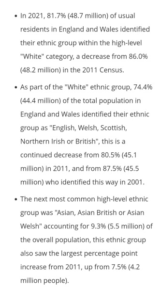Whites are becoming the minority by 2056Whites- are becoming the minority by 2056