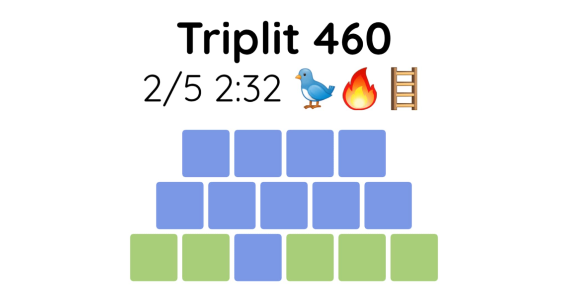 Yet another new word game - let me introduce you to Triplit!
