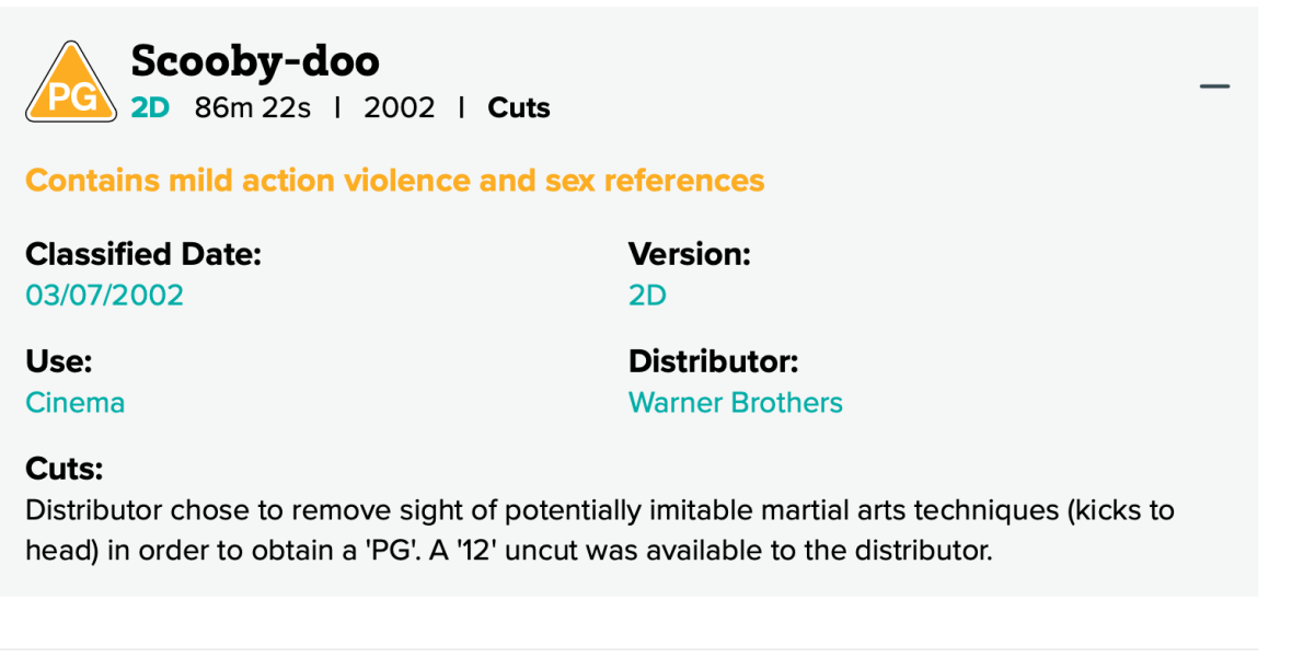Utterly Horrified at children’s film