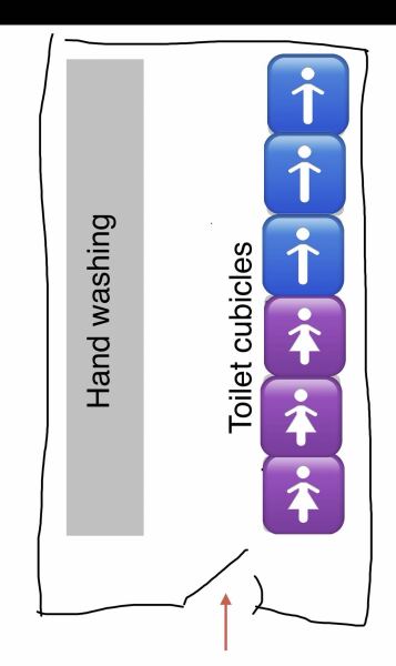 Hospital toilets. Mixed sex