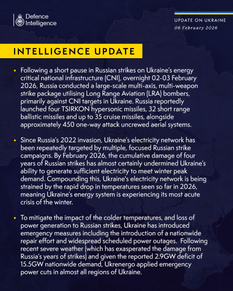 Ukraine Invasion: Part 60