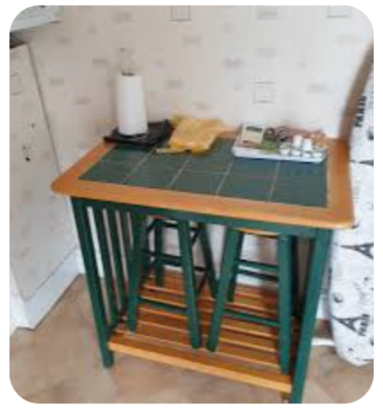 table: what sort of table is this?