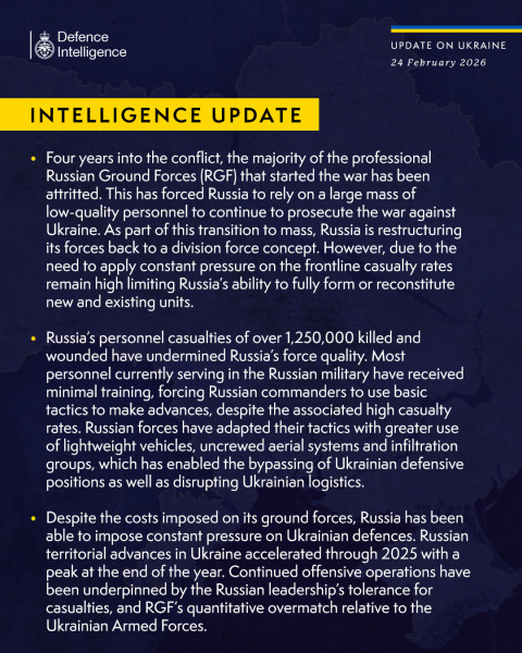 Ukraine Invasion: Part 60