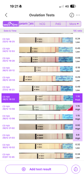 Is this a positive ovulation test?