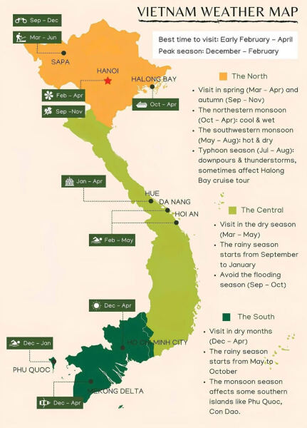 Vietnam help please