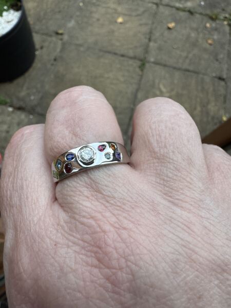 What would you do with inherited jewellery you don't wear?