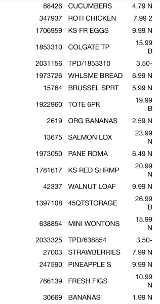 What’s on your Costco shopping list?