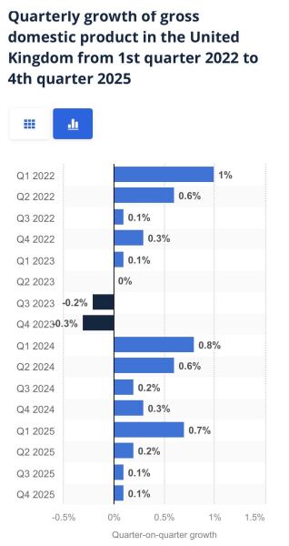 Do you remember what it was like during the 2008 crisis?