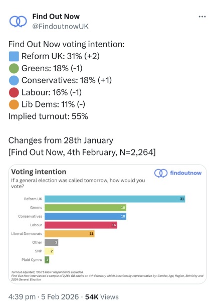 Labour isn't working - Thread 26