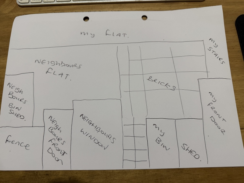 what can I do here? awful drawing included!