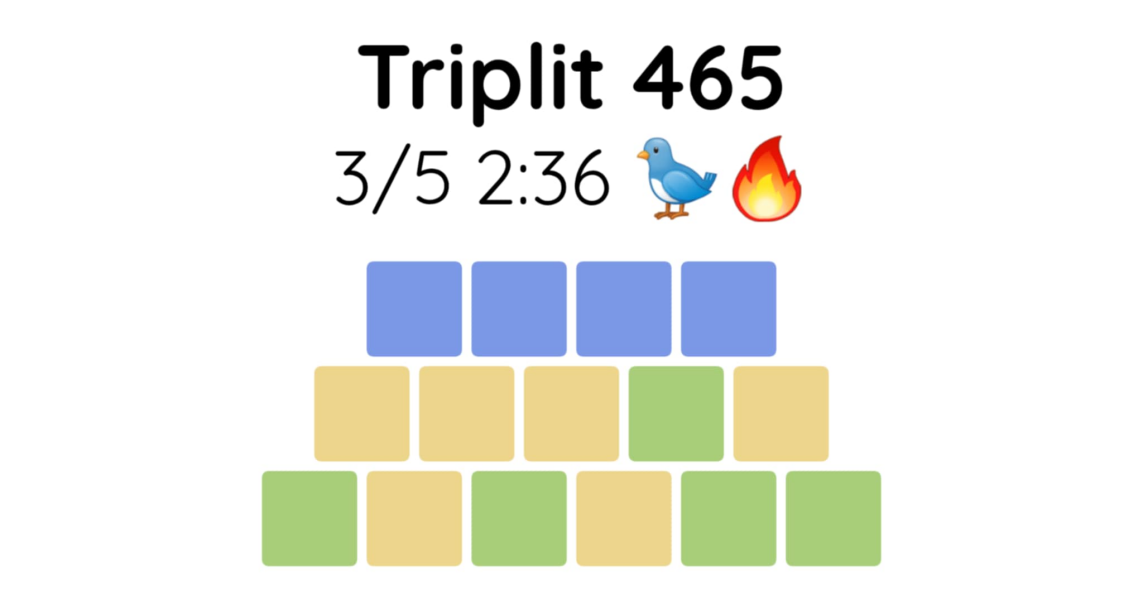 Yet another new word game - let me introduce you to Triplit!