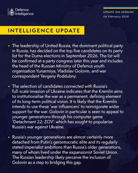 Ukraine Invasion: Part 60