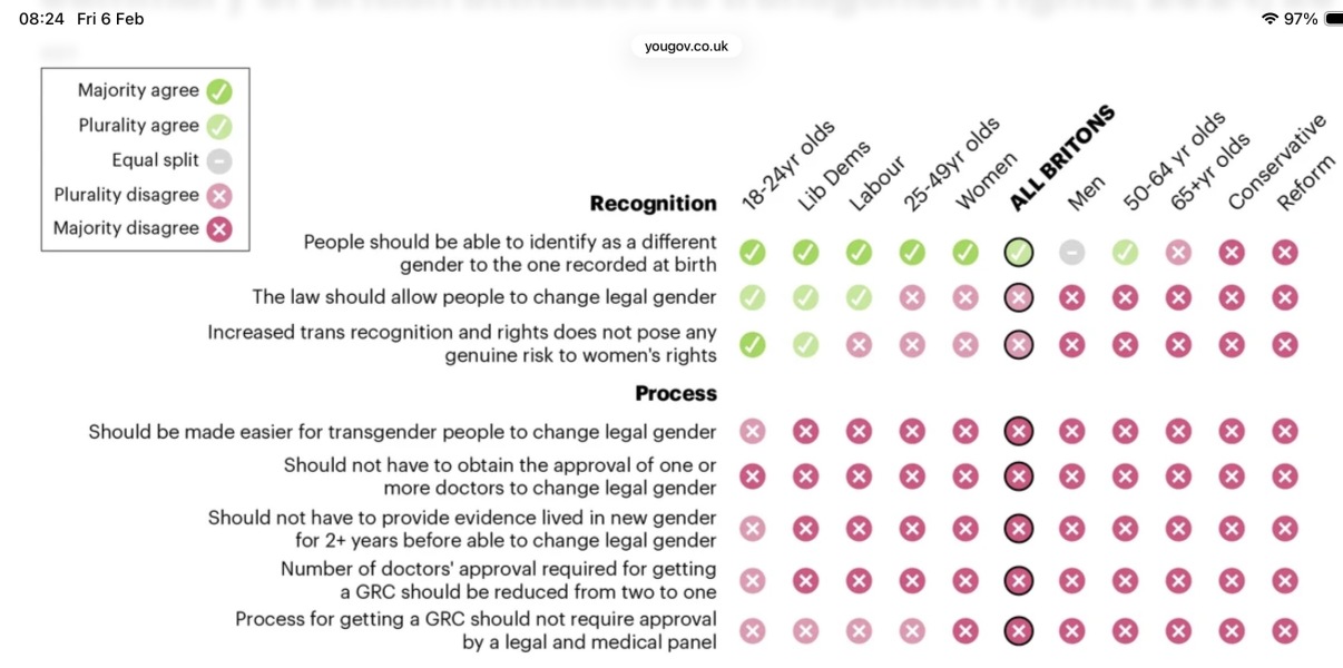“A school faces a threat of legal action over policies that protect all children – so we’re fighting back.”