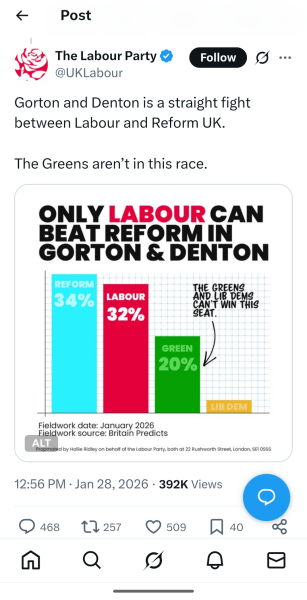 Labour isn't working - Thread 27