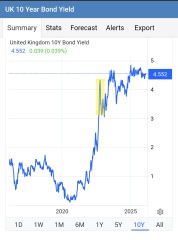 Labour isn't working - Thread 26
