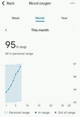 February FET 2026