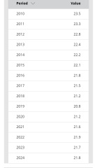 Thread 43 Starmer : il ritorno della luce e la semina del Lathyrus odoratus