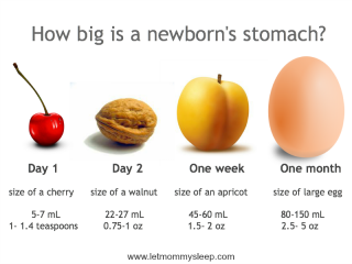 Please help Newborn baby - I can't go on with no sleep.