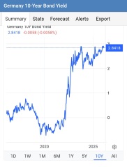 Labour isn't working - Thread 26
