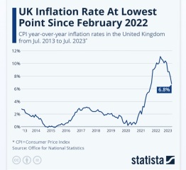 Labour isn't working - Thread 26