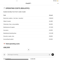 To think we can start a glamping business