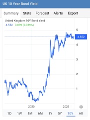 Labour isn't working - Thread 26