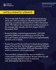 Ukraine Invasion: Part 60