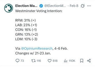Thread 43 Starmer : il ritorno della luce e la semina del Lathyrus odoratus