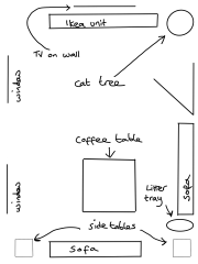 Please help me choose a layout for my living room.