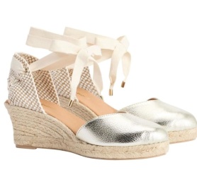 Wedges that don't rot/fall apart